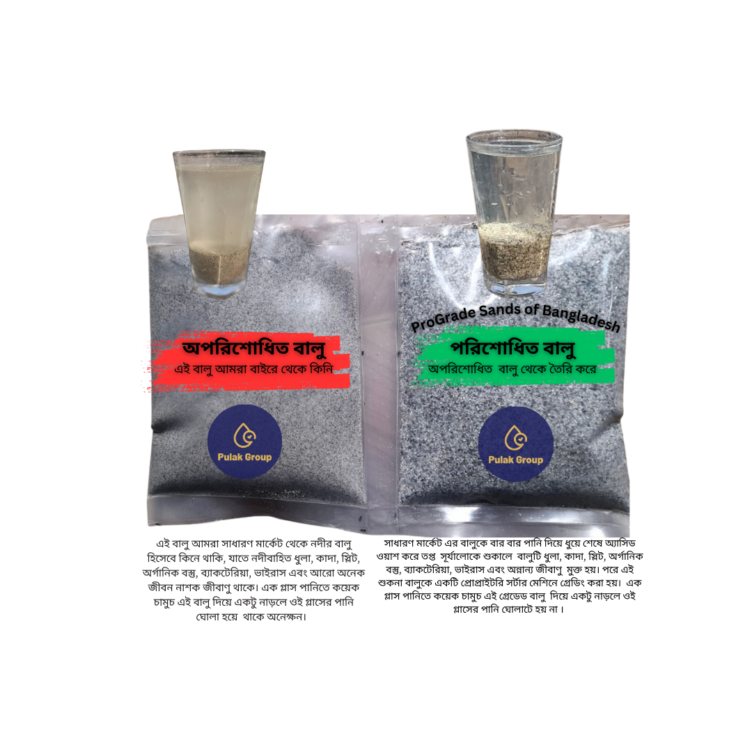 Non-Graded 5 kg Packet - Image 3